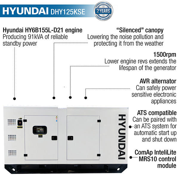 Hyundai generator